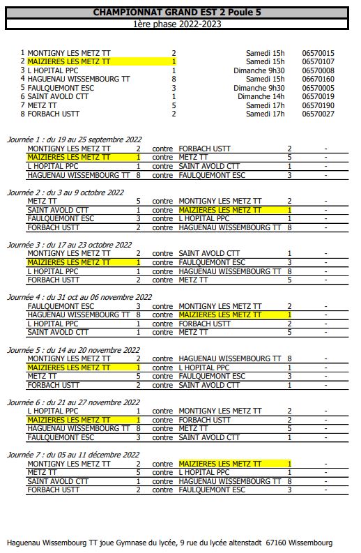 Calendrier De La Re Phase Du Championnat Par Quipes Le Tennis De