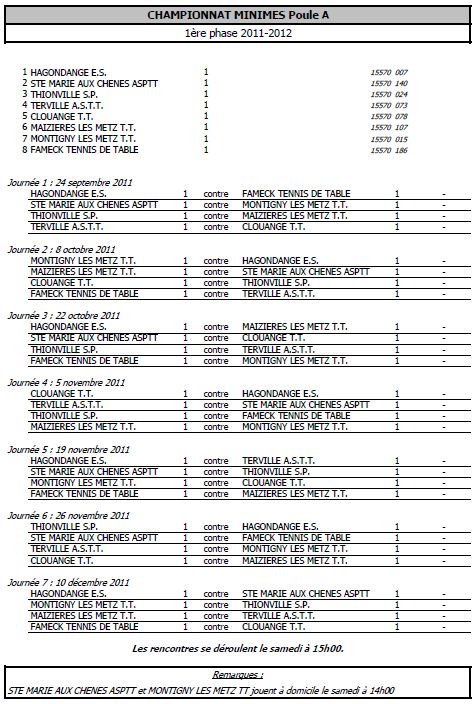 calendrier_minimes_2011-2012_phase_1.jpg