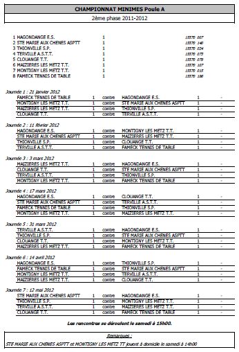 calendrier_minime_ph2.jpg