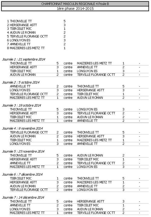 calendrier_Maizieres_1_2014-2015_Phase_1.jpg