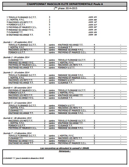calendrier_Elite_Phase_1_2014-2015.jpg