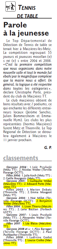 RL_du_17-11-2014_-_Resultats_Top_detection_Moselle_a_Maizieres.png
