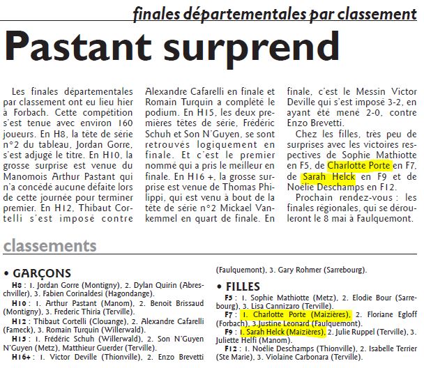 2015-03-09_-_RL_du_09-03-2015-Pages_Sport_-_Finales_par_classement.jpg