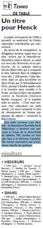 2016-06-20 - RL du 20-06-2016-pages Sports - Charlotte aux France par classement